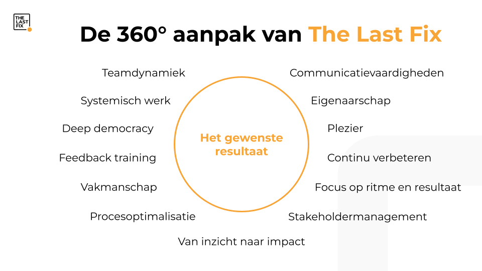 De 360° aanpak van The Last Fix
